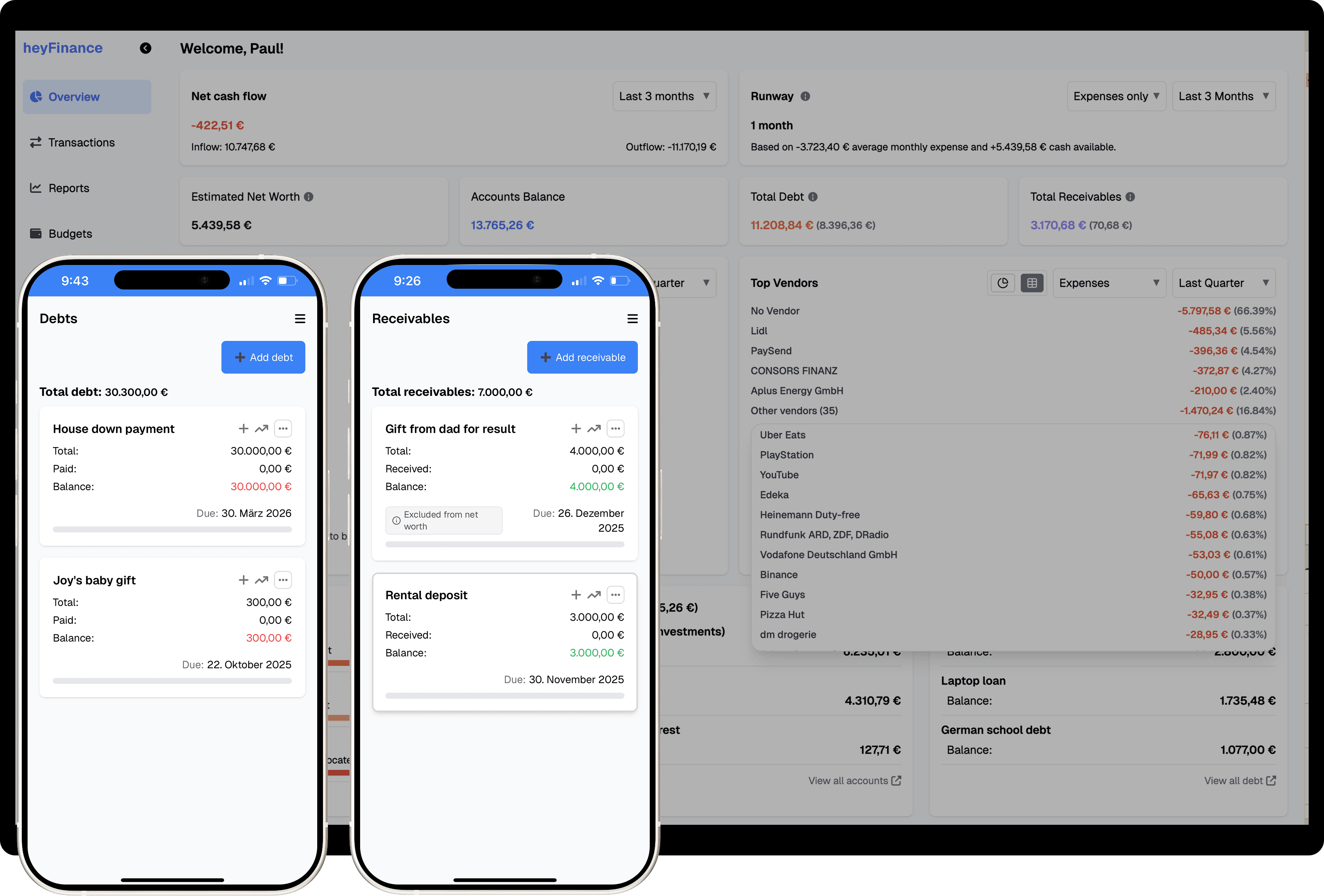 Monthly budgeting and updates